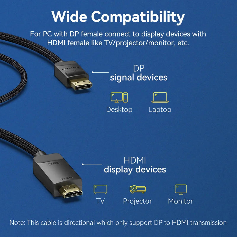 Vention Display Port to HDMI 4K 60Hz DP to HDMI Kabel