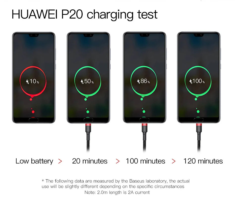 Baseus Typ-C-Kabel Quick Charge 3.0 USB-C-Schnellladung