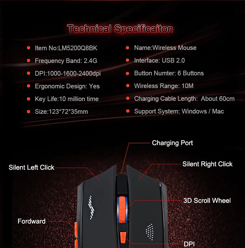 KuWFi 2400DPI Gaming Drahtlose Maus