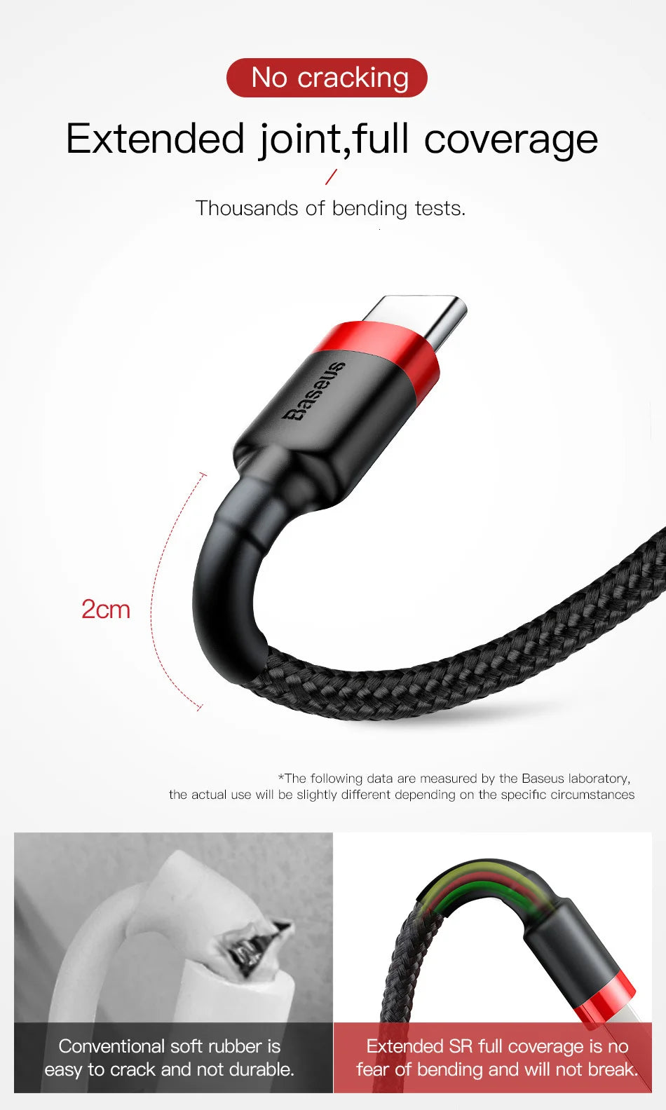 Baseus Typ-C-Kabel Quick Charge 3.0 USB-C-Schnellladung