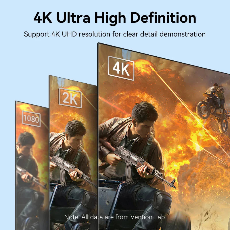 Vention Display Port to HDMI 4K 60Hz DP to HDMI Kabel