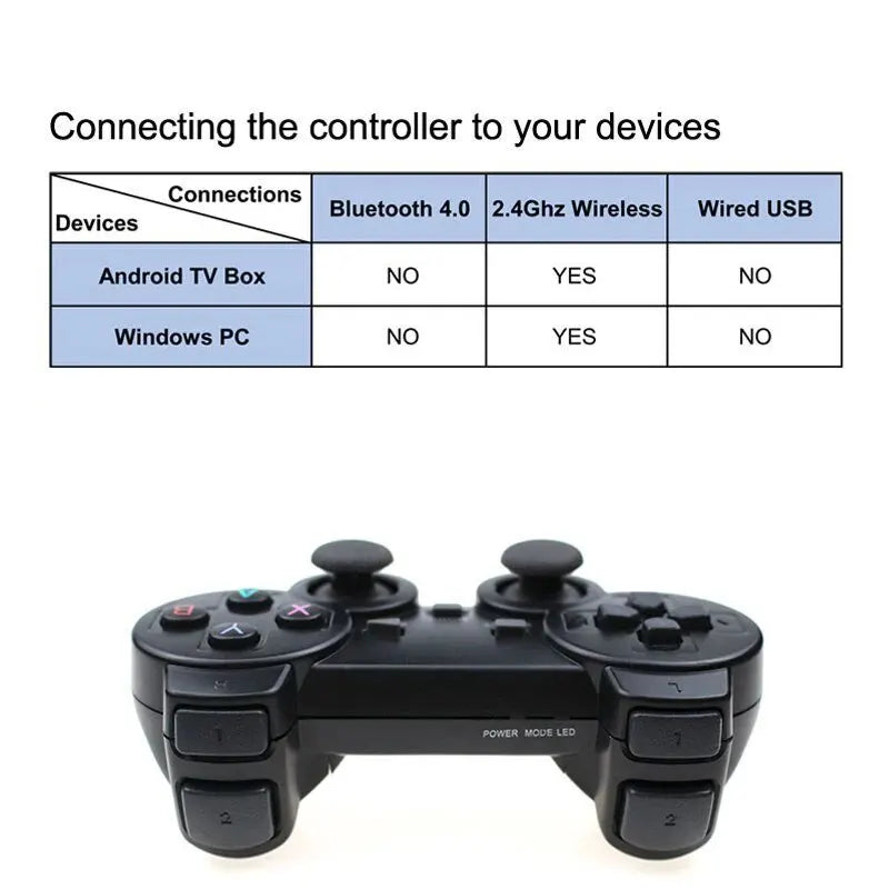 2.4Ghz Wireless Gamepad für PC PS Android Gamebox