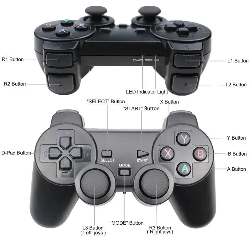 2.4Ghz Wireless Gamepad für PC PS Android Gamebox