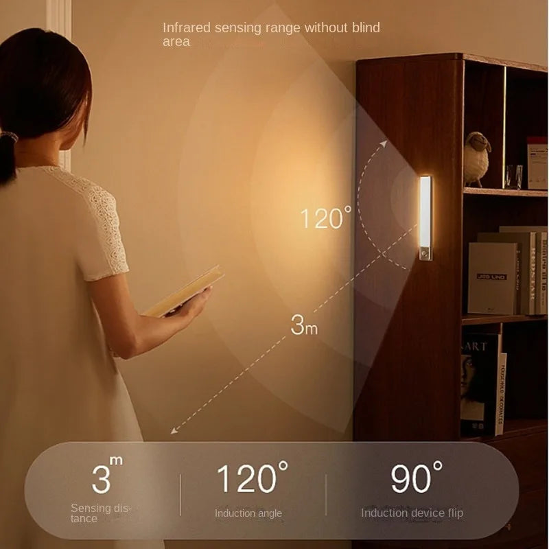 Unterbauleuchte (per USB Laden) Dimming Sensorlicht