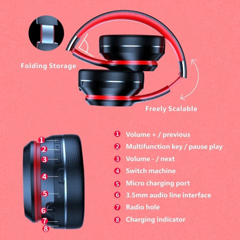 Lenovo HD200 Bluetooth Wireless Kopfhörer Headset mit Mikrofon