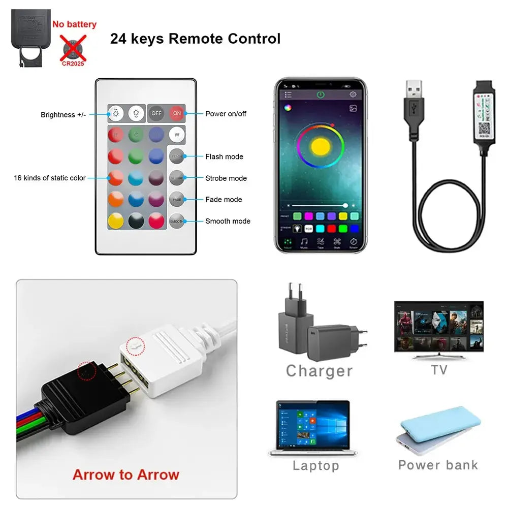 5V RGB 5050 LED Light Strip USB Infrarot Fernbedienung Flexible Lampe
