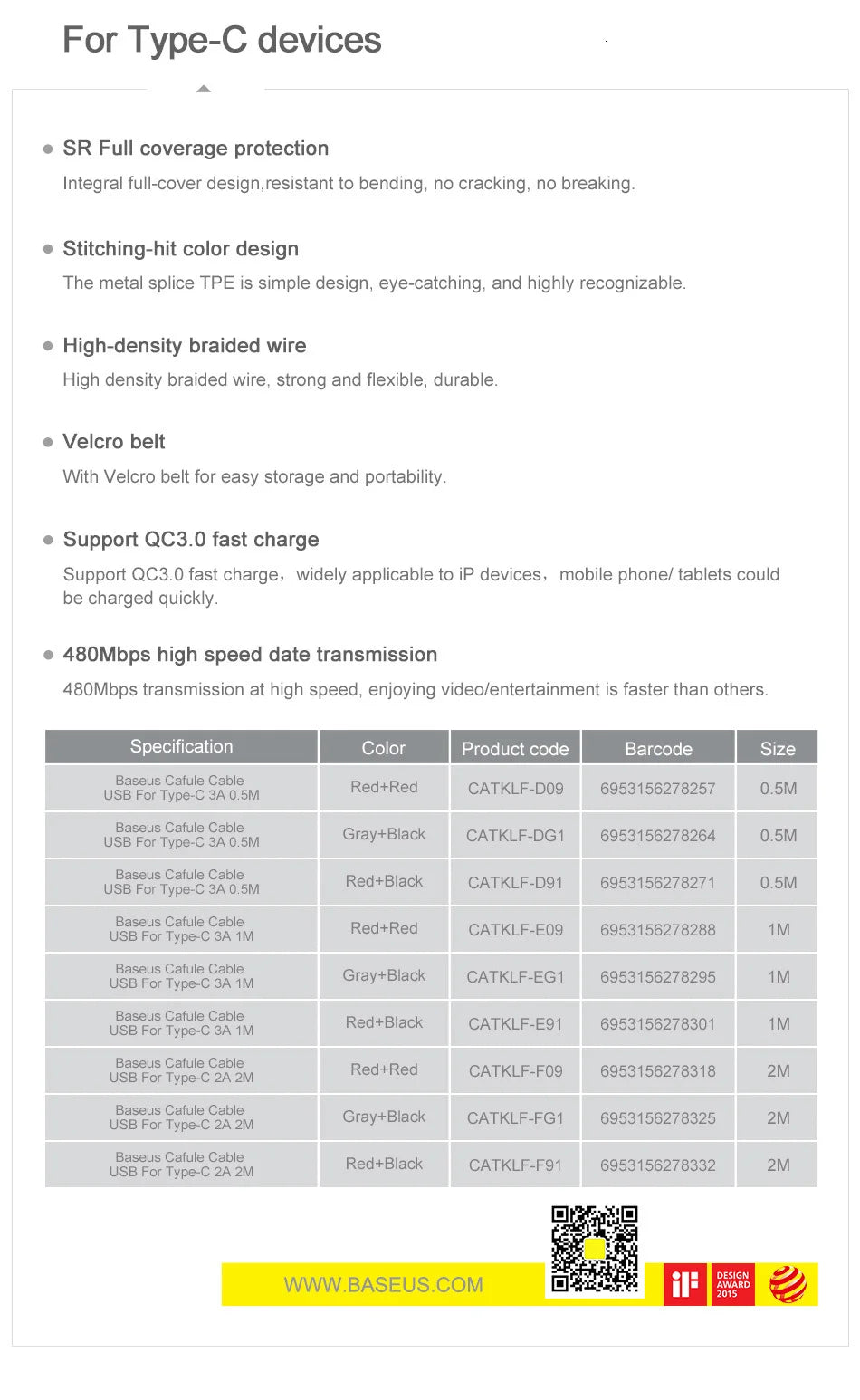 Baseus Typ-C-Kabel  Quick Charge 3.0 USB-C-Schnellladung