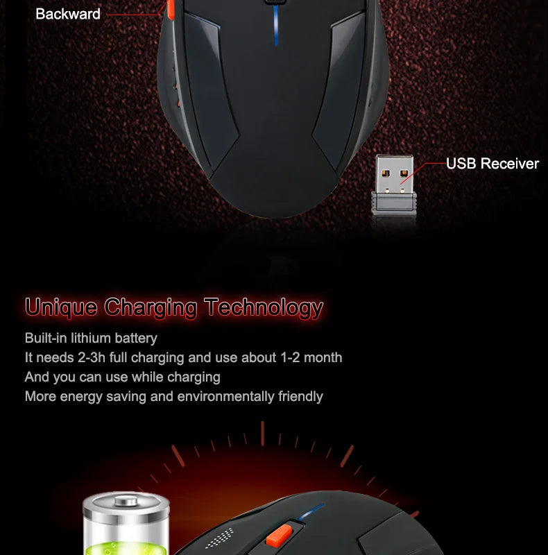 KuWFi 2400DPI Gaming Drahtlose Maus