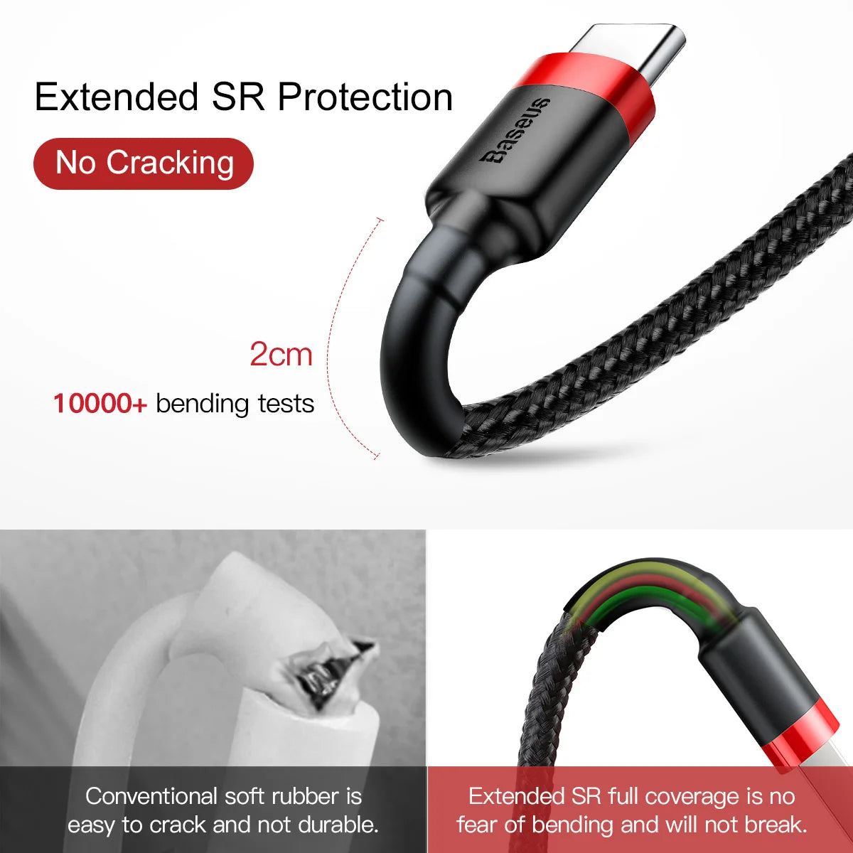 Baseus Typ-C-Kabel  Quick Charge 3.0 USB-C-Schnellladung