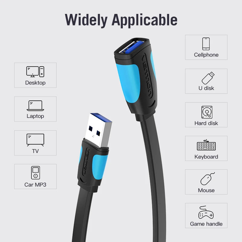 Vention USB to USB Cable USB 3.0 Verlängerung USB