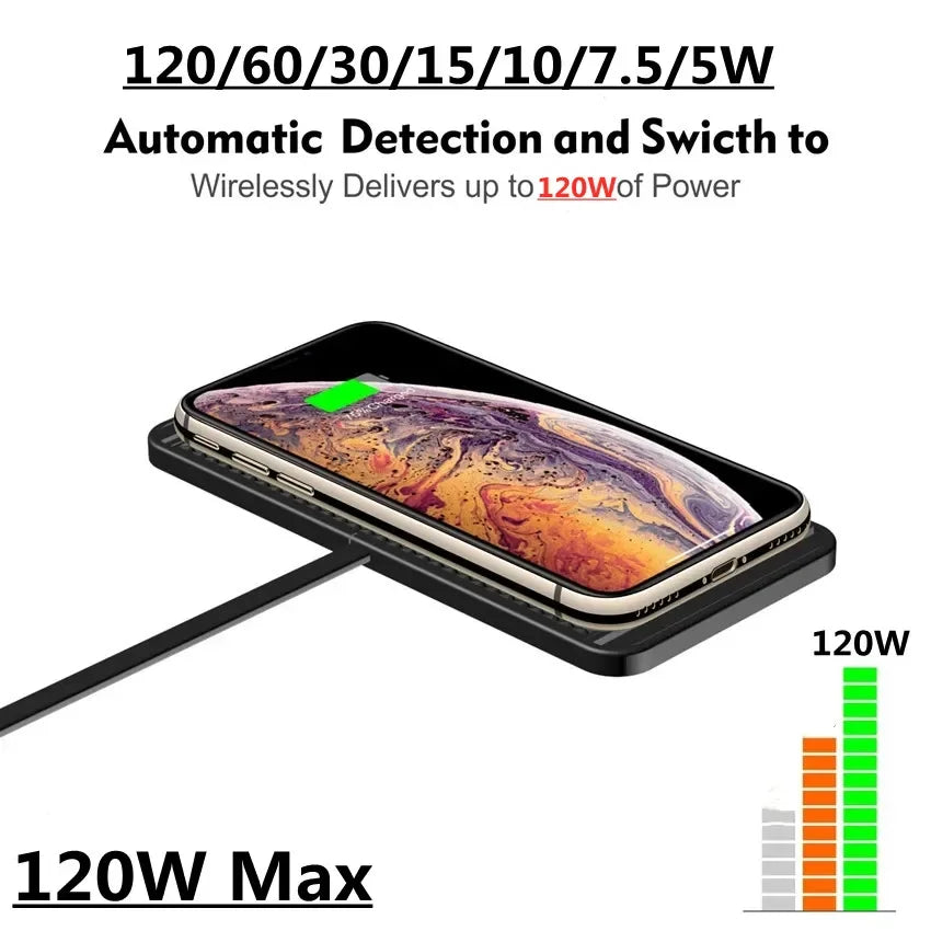 120 W Drahtloses Handy Schnell - Ladegerät für KFZ