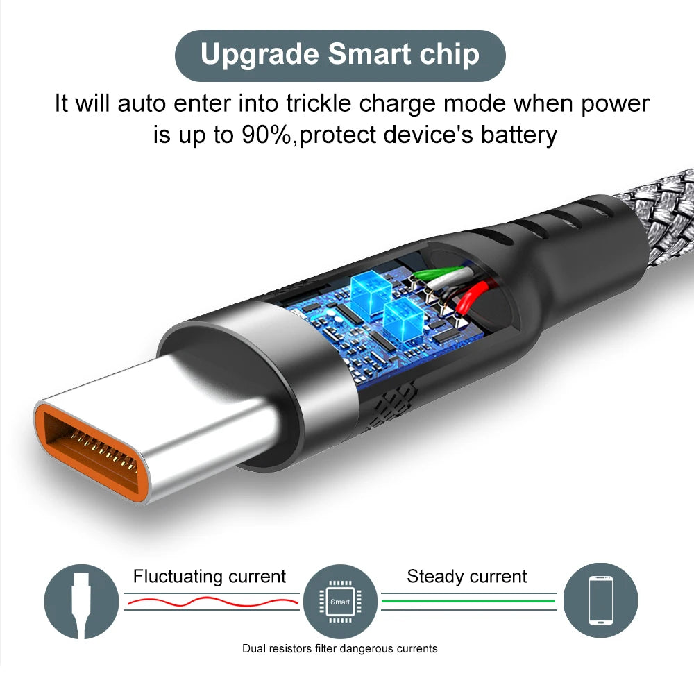 6A USB TYP C/Micro USB Schnellladekabel 1 bis 8 Meter USB C Android Verlängern
