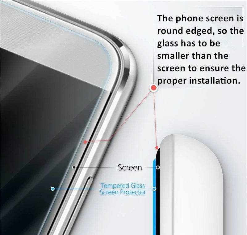 Screen Protector Für Xiaomi Poco M3 Glas X3 NFC F2 Pro Mi A2 Lite