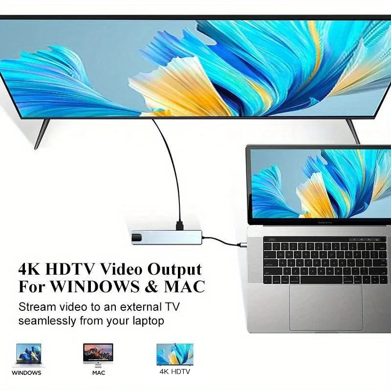 8in1 Typ C Hub USB C 8 In 1 USB3.1 auf 4K HDMI Adapter mit RJ45 SD / TF Kartenleser