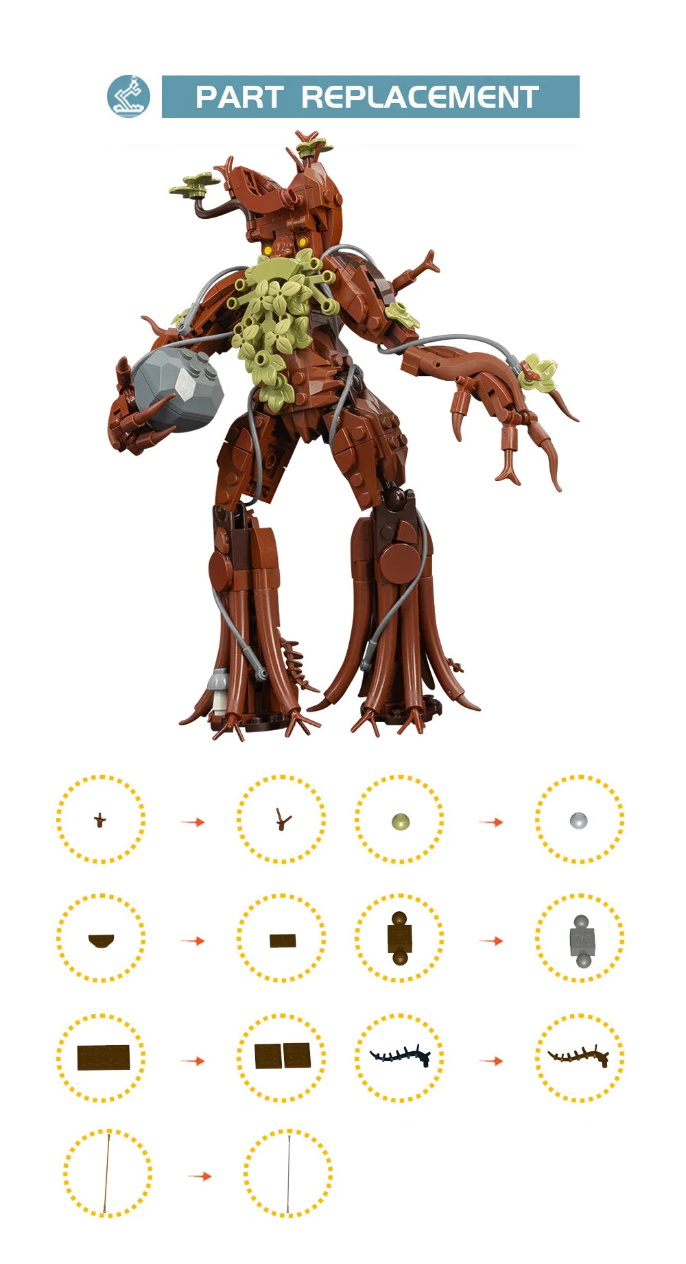 Brickpanda Treebeard Baustein Kit 307 Teile