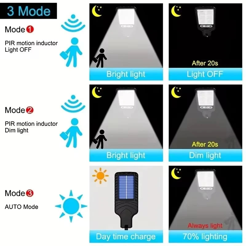 4/6/8 Set COB Sensor Solarlampen für Garten Terrasse