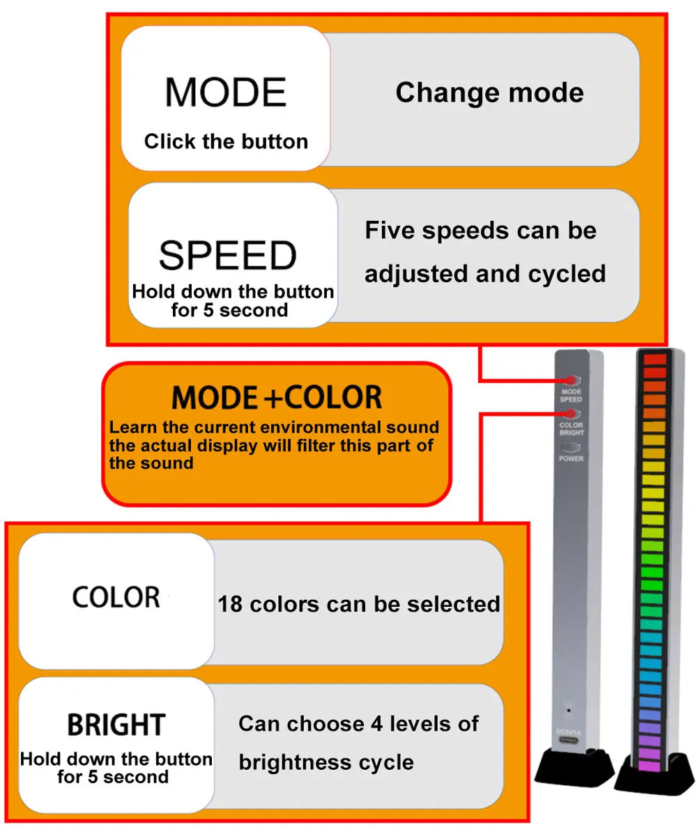 Smart RGB Symphony Sound Control LED Licht Musik Rhythmus Ambiente