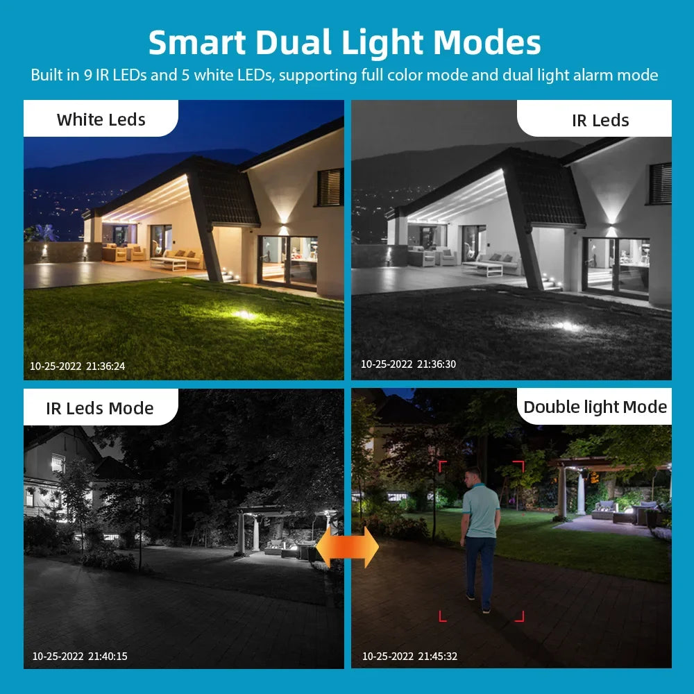 BELIA 4K 8MP WiFi-Überwachungskamera, Dual-Objektiv, 4-facher Digitalzoom