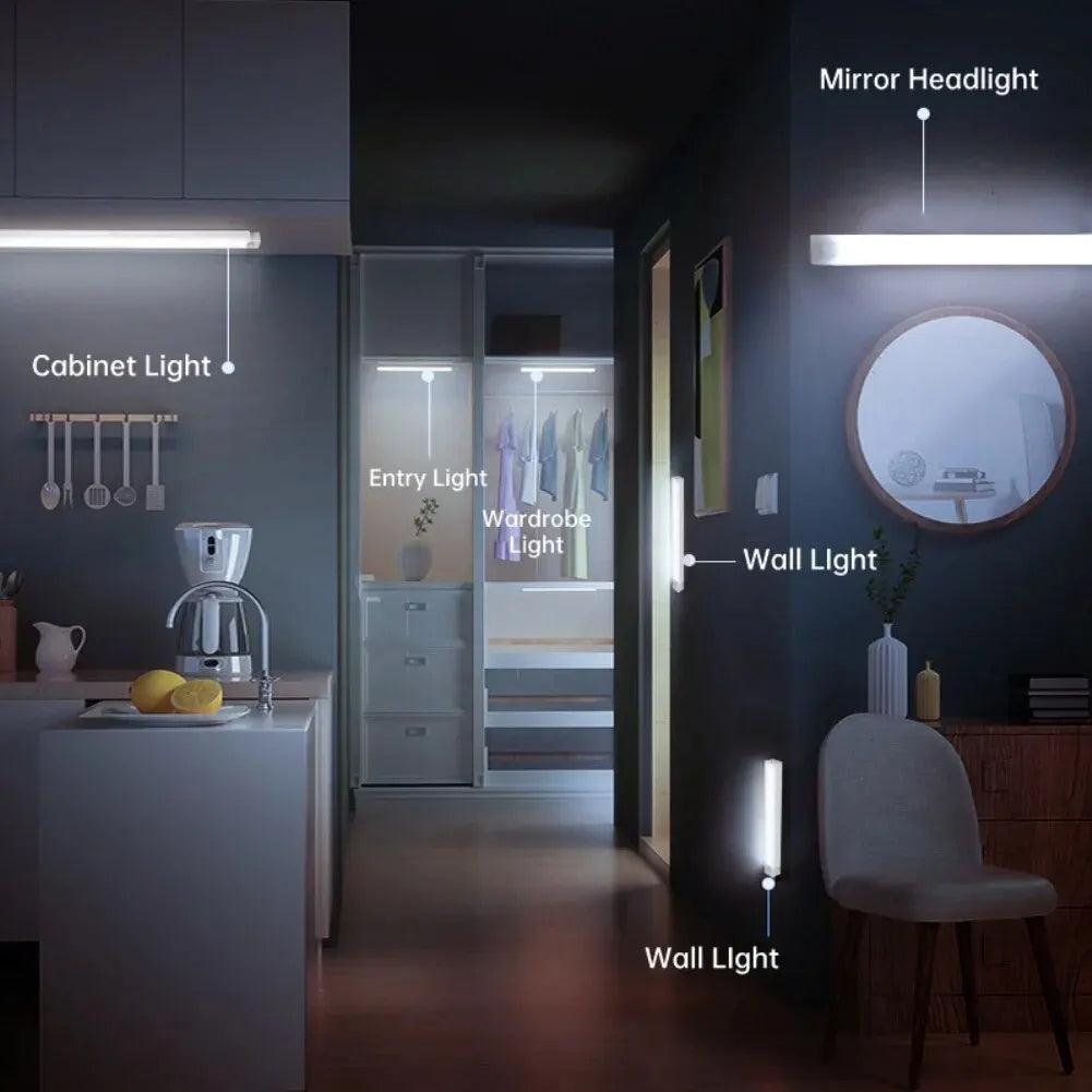 LED-Balken leuchten Typ C wiederaufladbarer Bewegungssensor dimmbarer Detektor