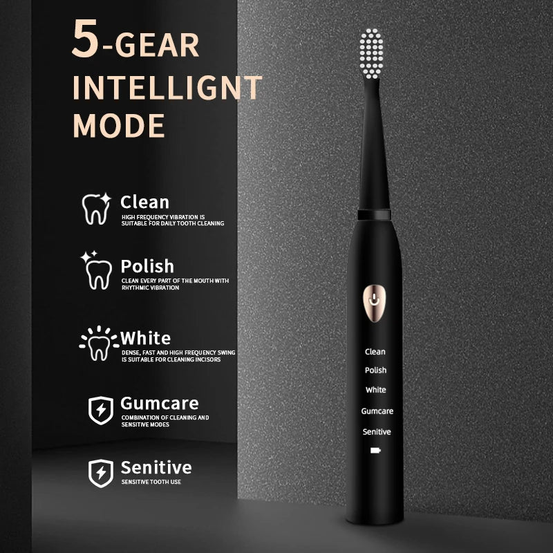 Jianpai Elektrische Zahnbürste 5-Gang-Modus USB-Aufladung IPX7 Wasserdicht