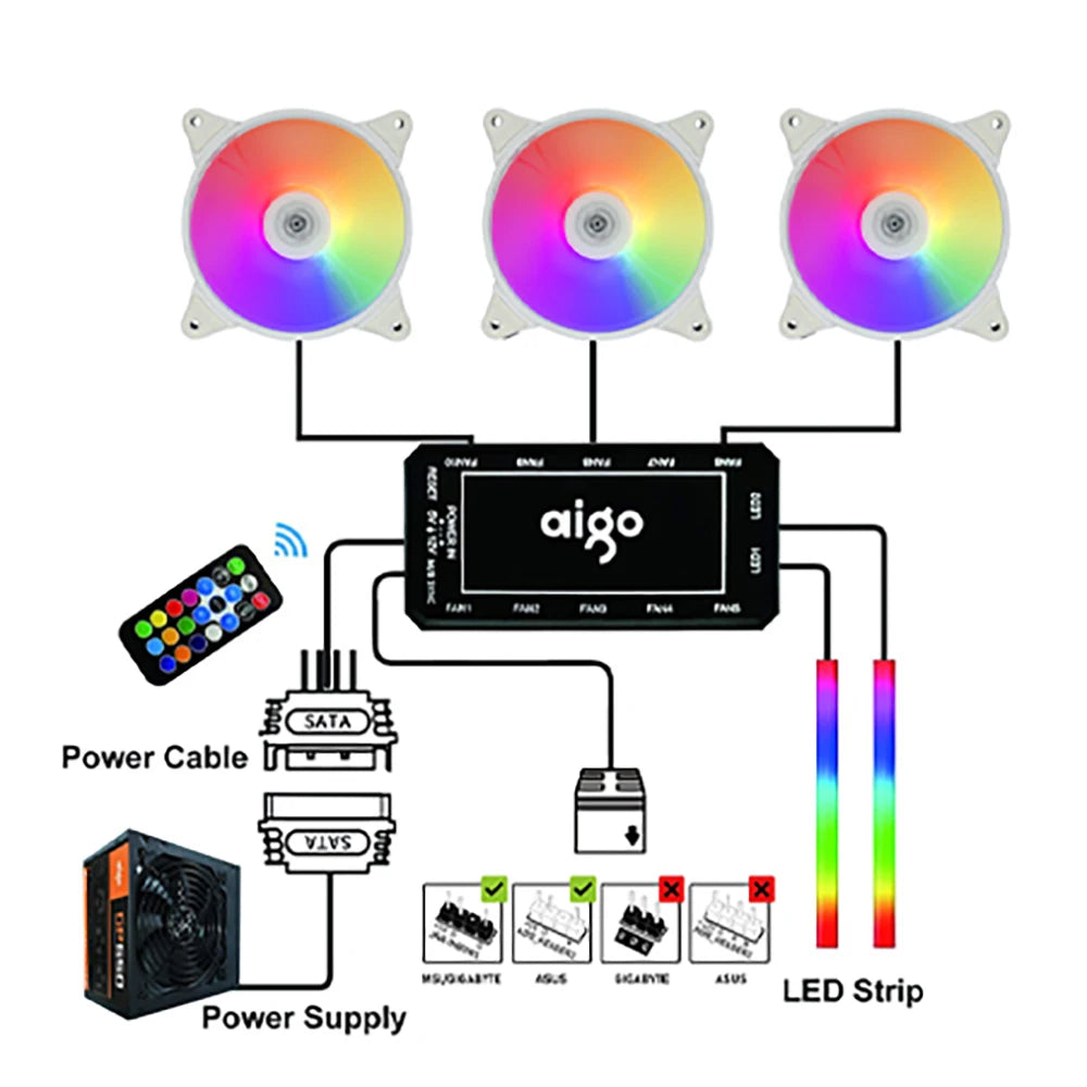 Aigo AR12 Weiß 120mm PC Computer Gehäuse Lüfter Kühlung Kühler RGB Led